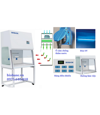 Tủ thao tác PCR Biobase